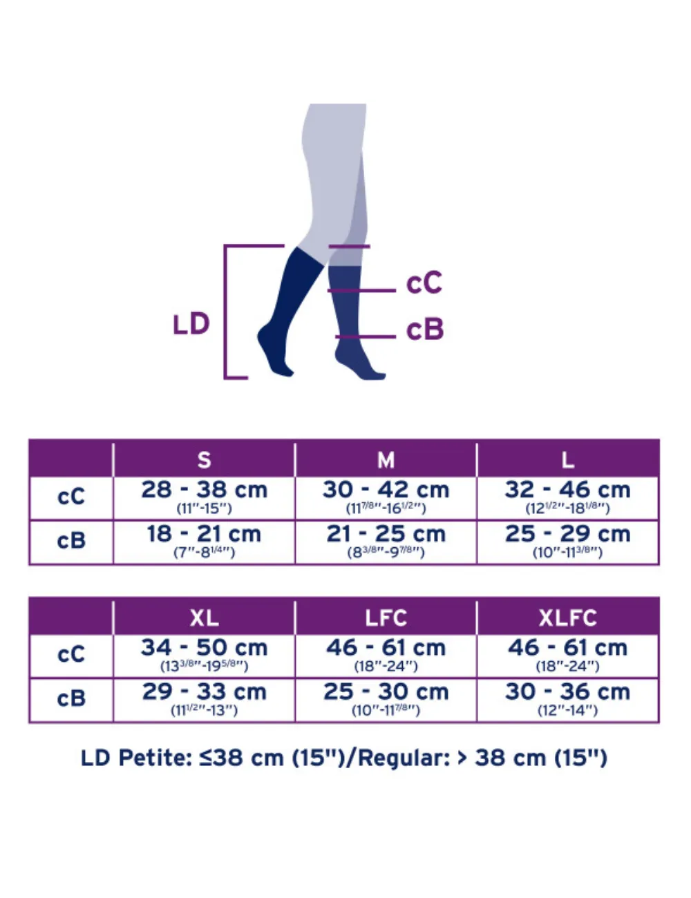 Jobst UltraSheer, Knee High Closed Toe 15-20 mmHg