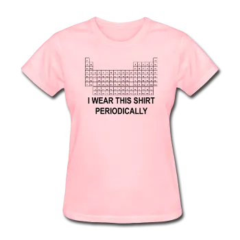 "I Wear this Shirt Periodically" (black) - Women's T-Shirt