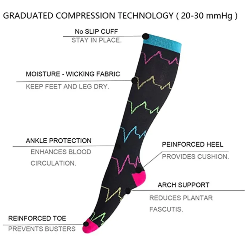 Rainbow Cloud Knee High (Compression Socks)